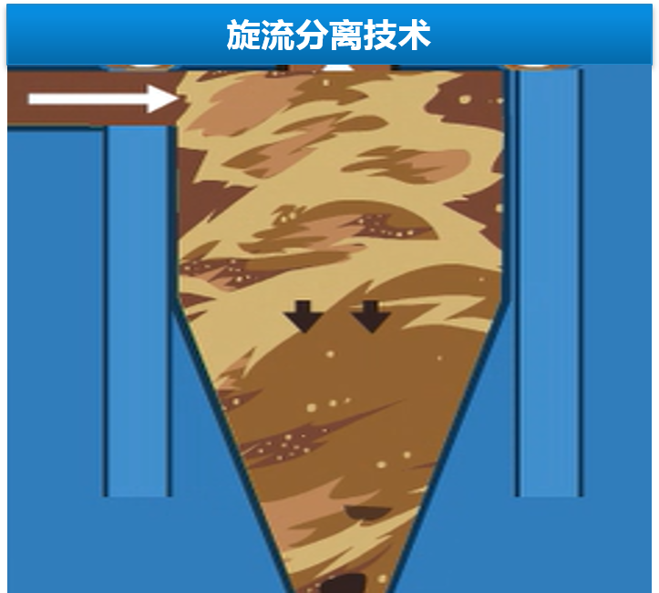 ݿ(Ρku)ٷվ
