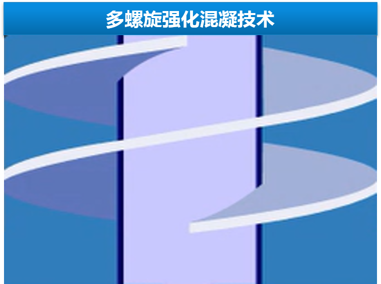 ݿ(Ρku)ٷվ