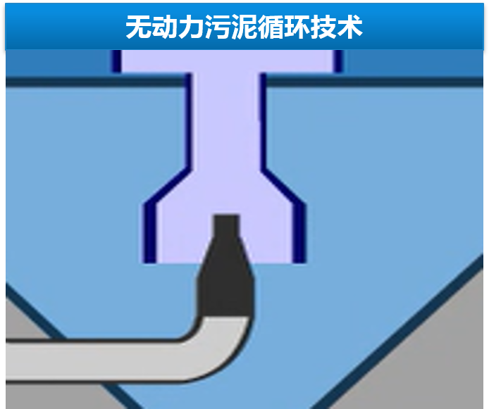 ݿ(Ρku)ٷվ